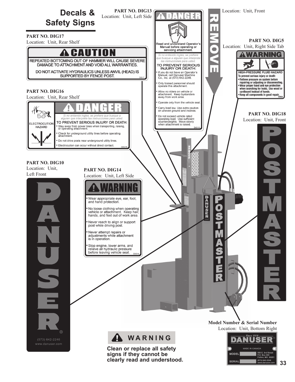 Decals & safety signs | Danuser 9000 Postmaster/SlabBlaster User Manual | Page 33 / 34
