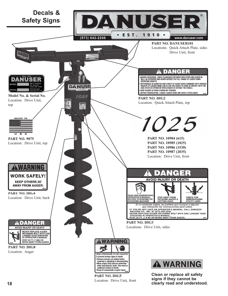 Decals & safety signs | Danuser 2035 Round User Manual | Page 18 / 22