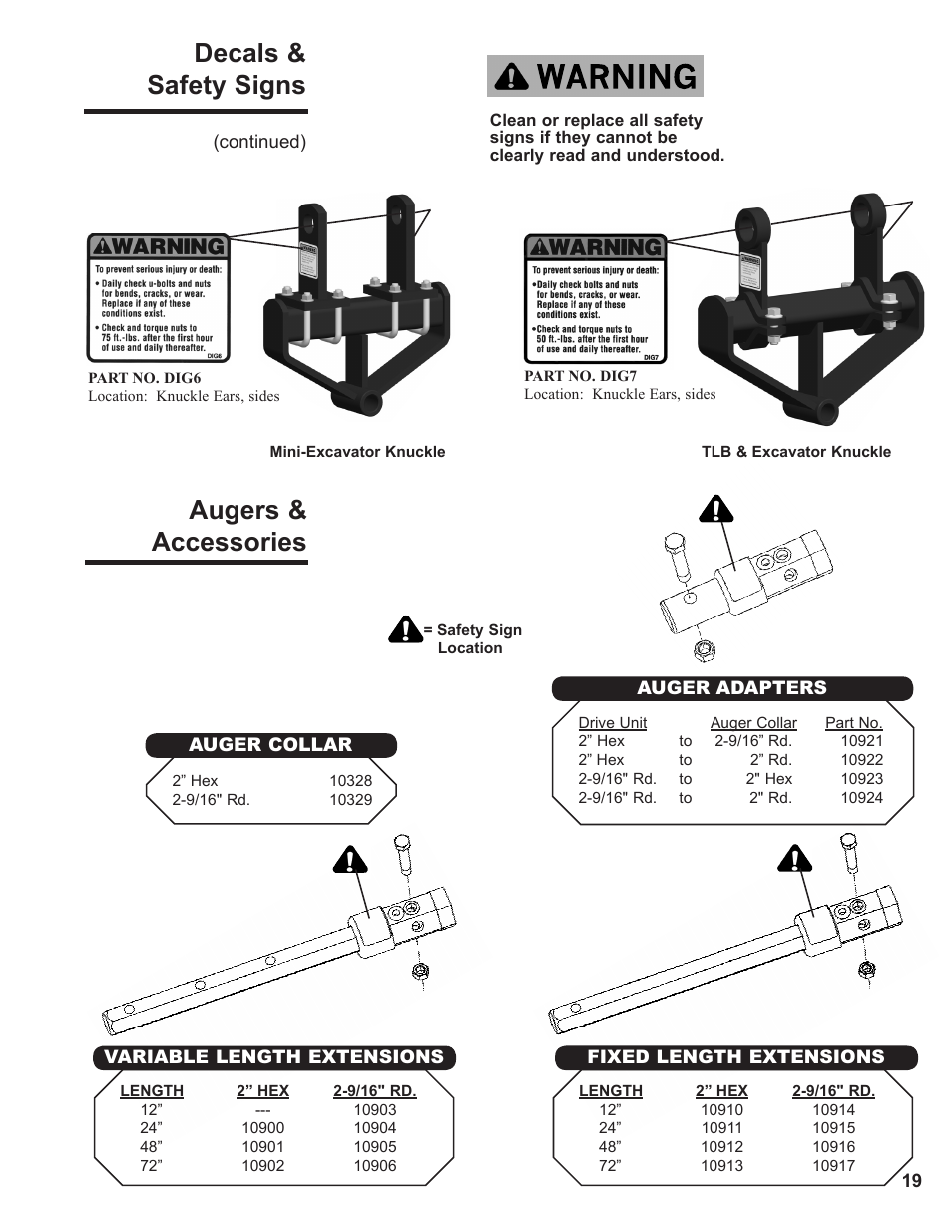 Augers & accessories, Decals & safety signs | Danuser 2035 Round User Manual | Page 19 / 22