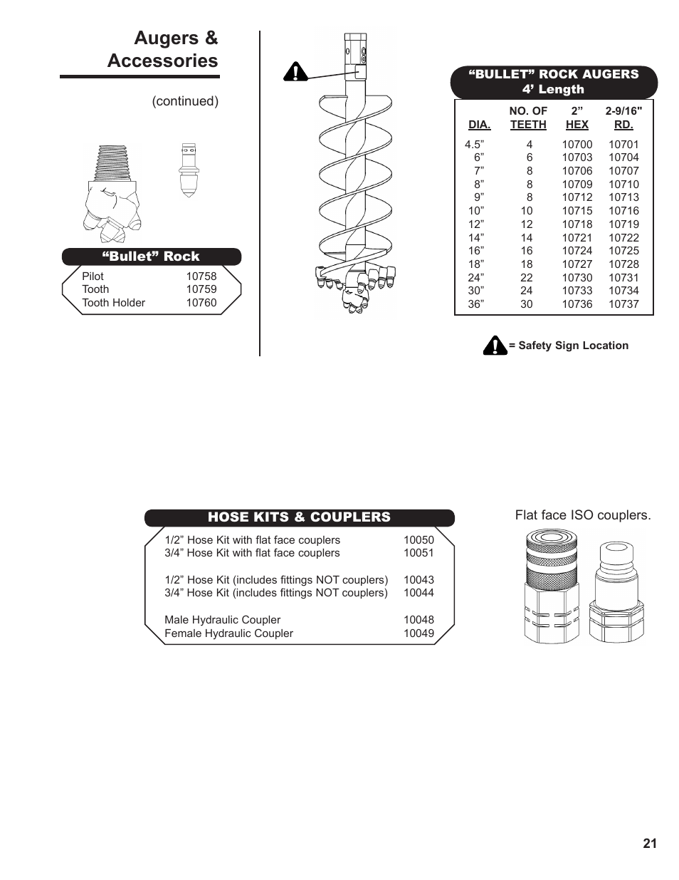 Augers & accessories | Danuser 2035 Round User Manual | Page 21 / 22