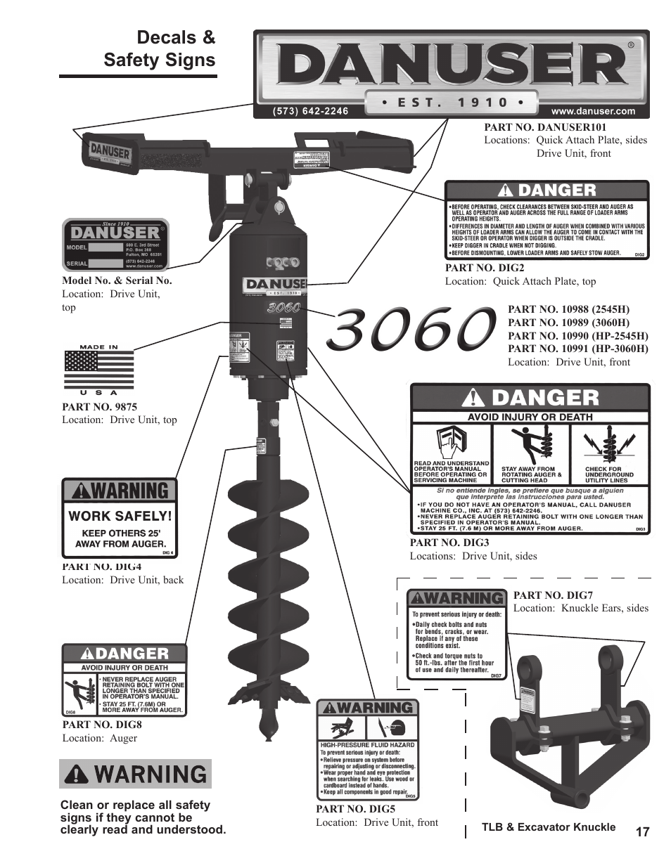 Decals & safety signs | Danuser HP-3060 Hex User Manual | Page 17 / 20