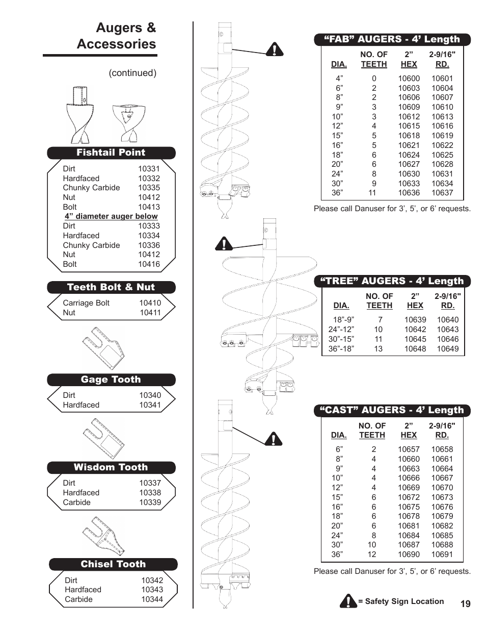 Augers & accessories | Danuser HP-3060 Hex User Manual | Page 19 / 20