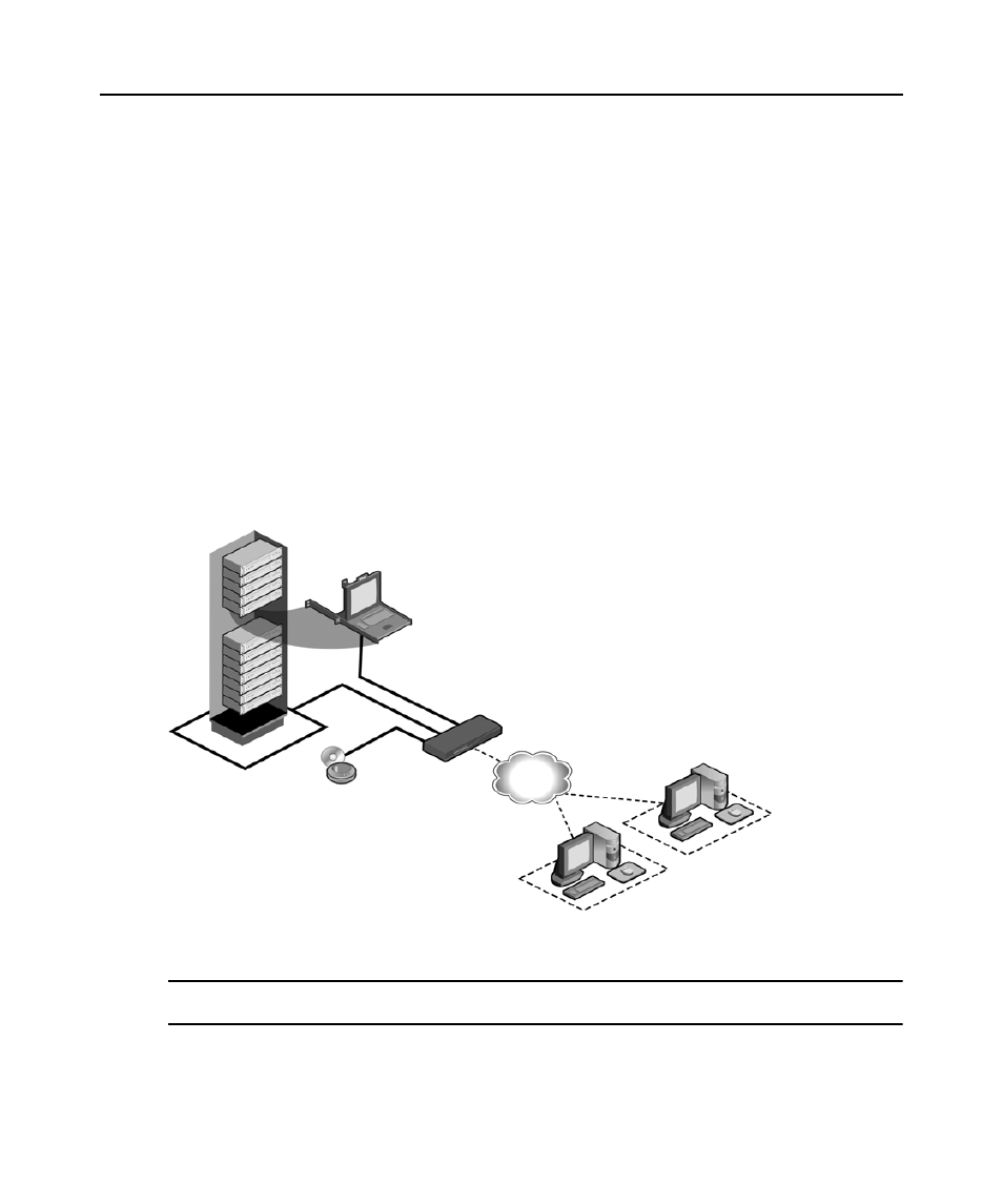 Video viewer, Network access software, Figure 1.2: example kvm switch configuration | APC DIGITAL KVM SWITCHES AP5610 User Manual | Page 16 / 133