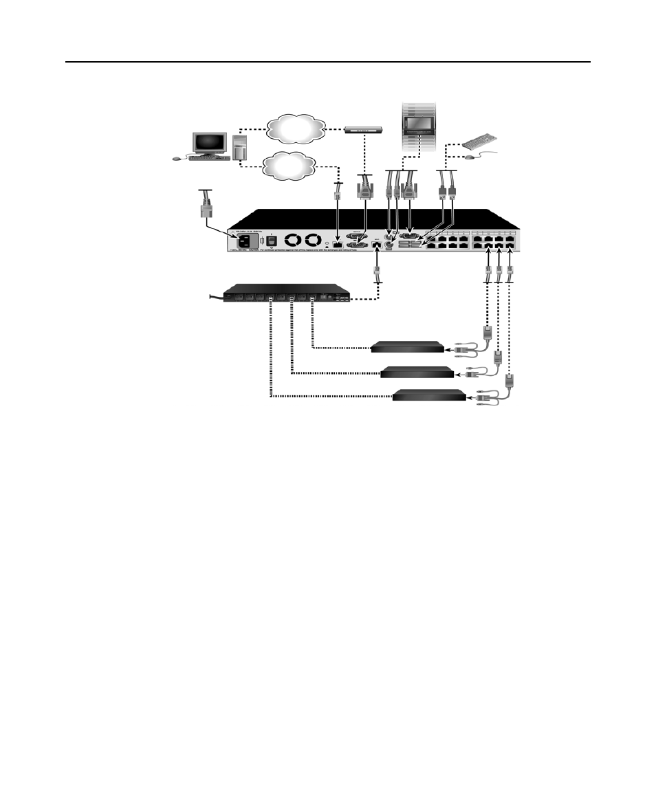 Figure 2.1: kvm switch configuration example, Verifying ethernet connections, Connecting local peripheral devices | To connect local virtual media, Adjusting mouse settings | APC DIGITAL KVM SWITCHES AP5610 User Manual | Page 20 / 133