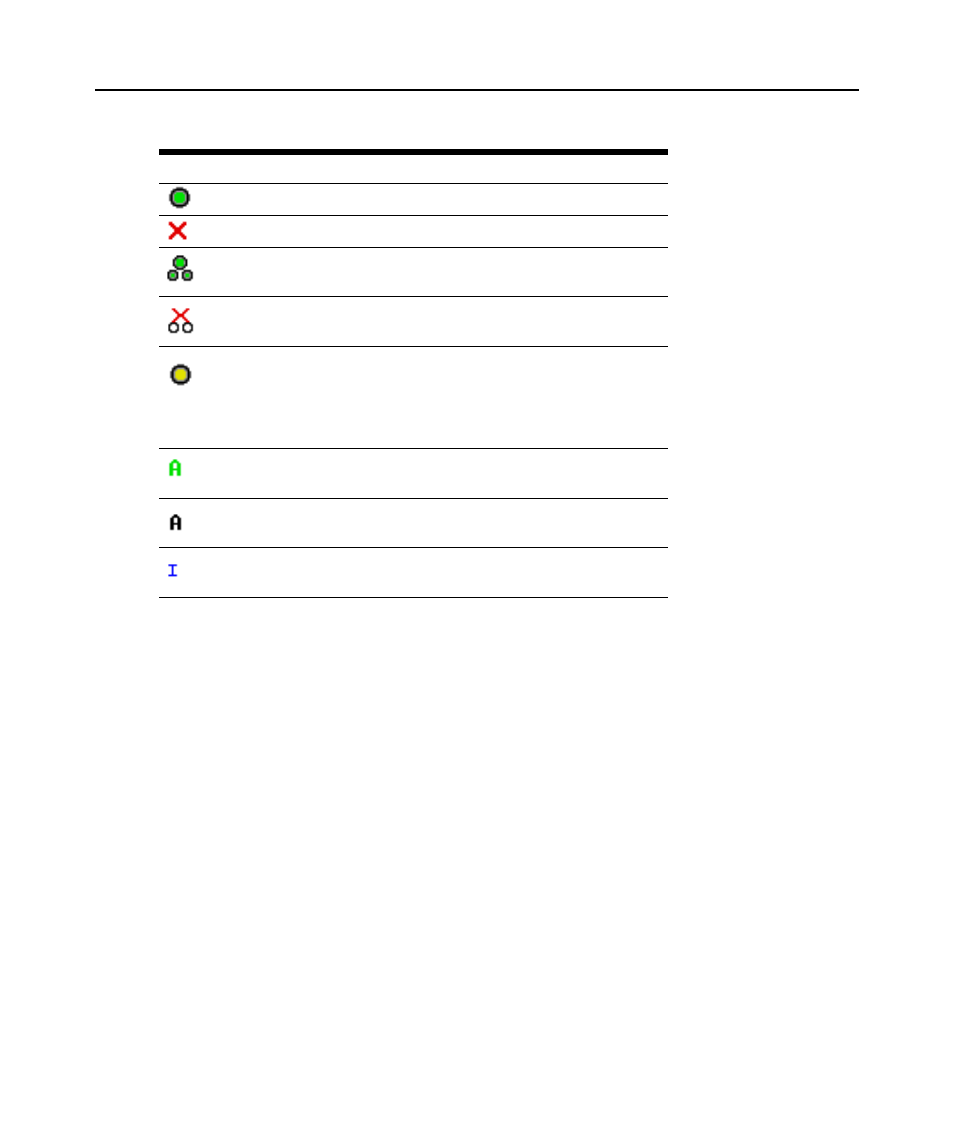 Table 3.1: osd interface status symbols, To set a screen delay, Connecting a user to a target device | To select a target device | APC DIGITAL KVM SWITCHES AP5610 User Manual | Page 29 / 133