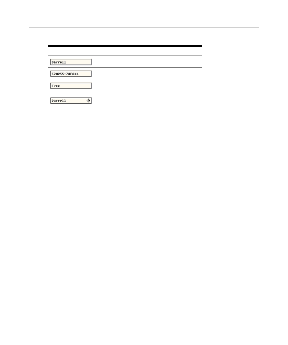 Table 3.4: osd interface status flags, To specify the status-flag settings, Setting the keyboard country code | APC DIGITAL KVM SWITCHES AP5610 User Manual | Page 35 / 133