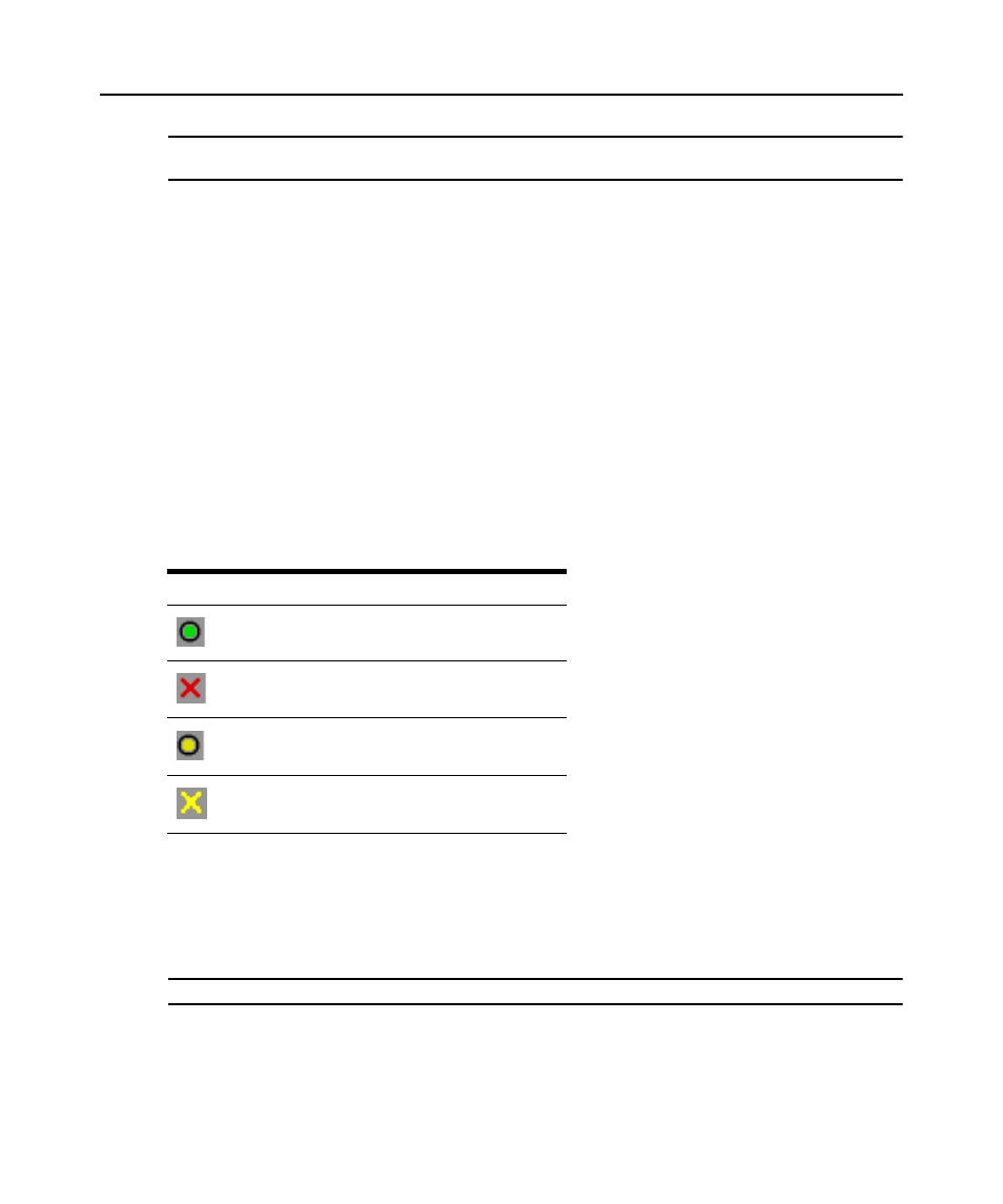 To reset the local mouse and keyboard, Power controlling devices, Power window | Table 3.6: power window status symbols, To turn on, turn off or cycle power to a device | APC DIGITAL KVM SWITCHES AP5610 User Manual | Page 40 / 133