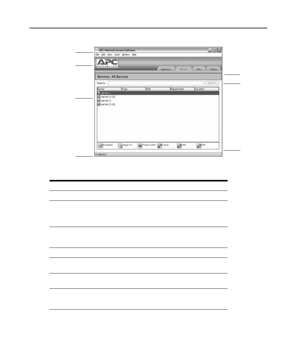 Figure 4.1: network access software window, Table 4.1: network access software window areas | APC DIGITAL KVM SWITCHES AP5610 User Manual | Page 48 / 133