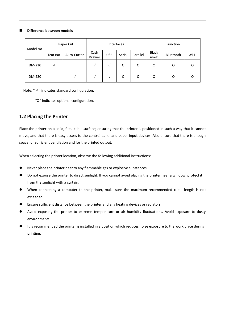 2 placing the printer | Dascom DM-220 User Guide User Manual | Page 14 / 53