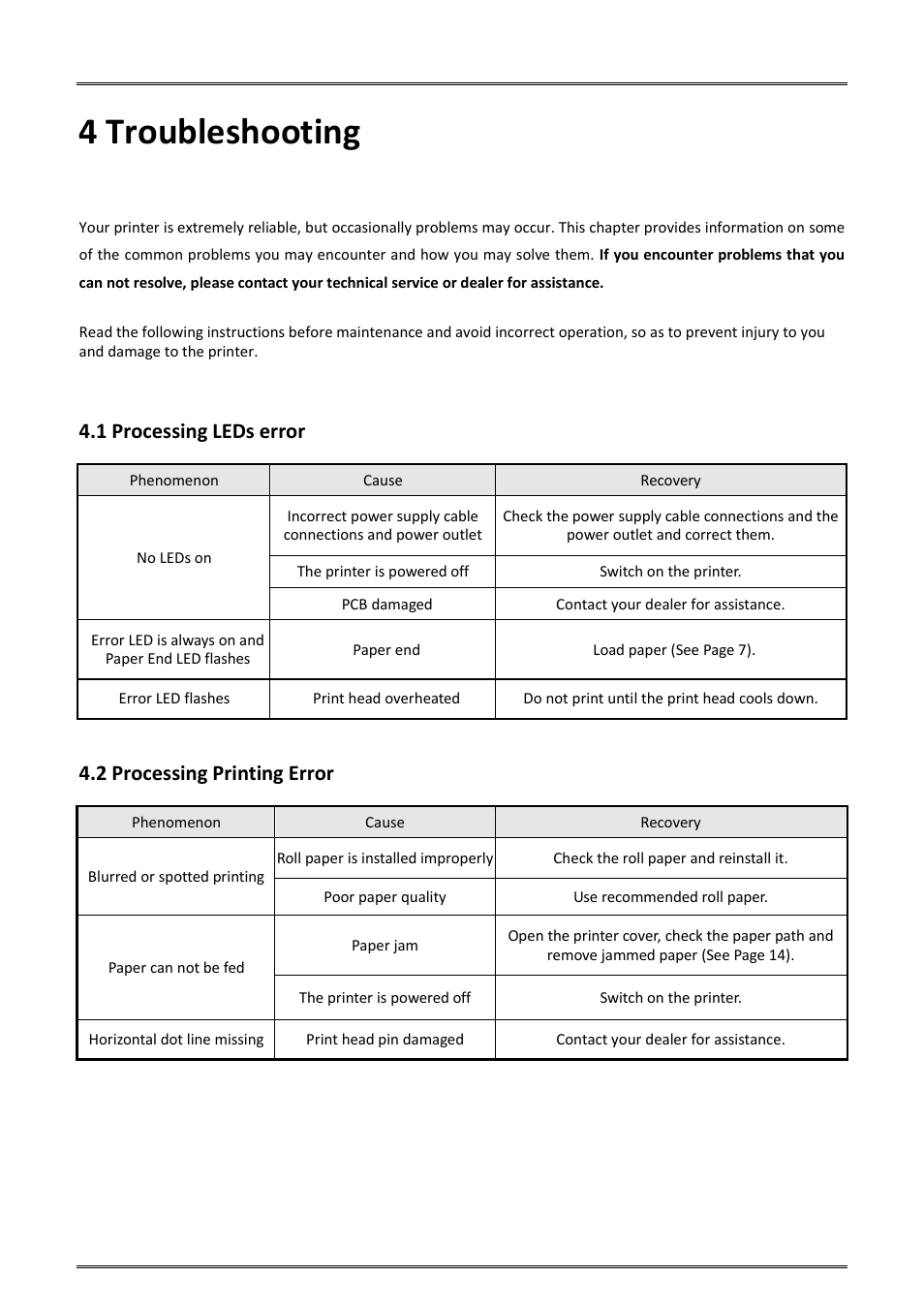 4 troubleshooting, 1 processing leds error, 2 processing printing error | Dascom DM-220 User Guide User Manual | Page 30 / 53