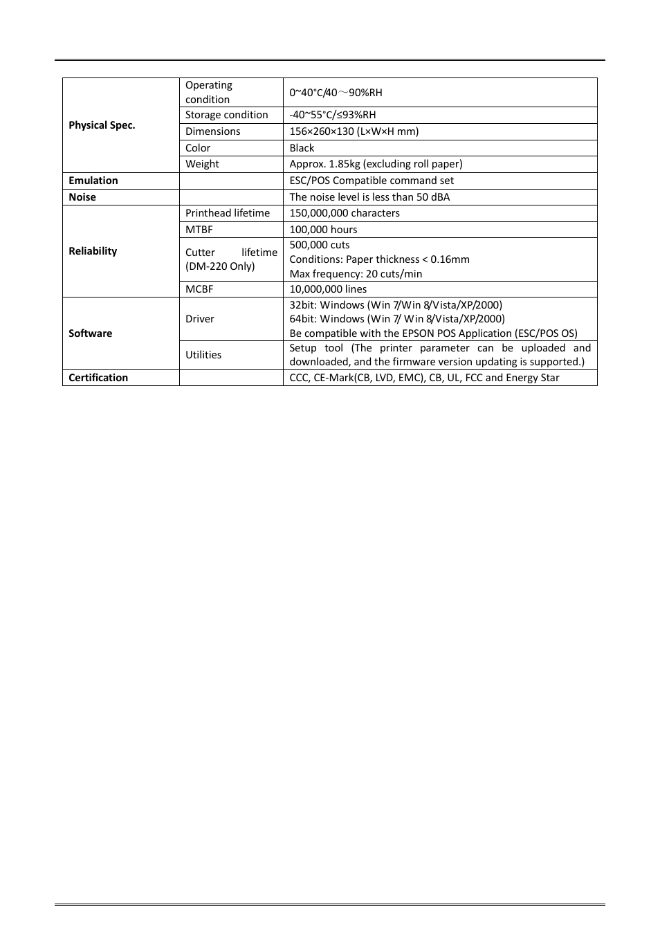 Dascom DM-220 User Guide User Manual | Page 33 / 53