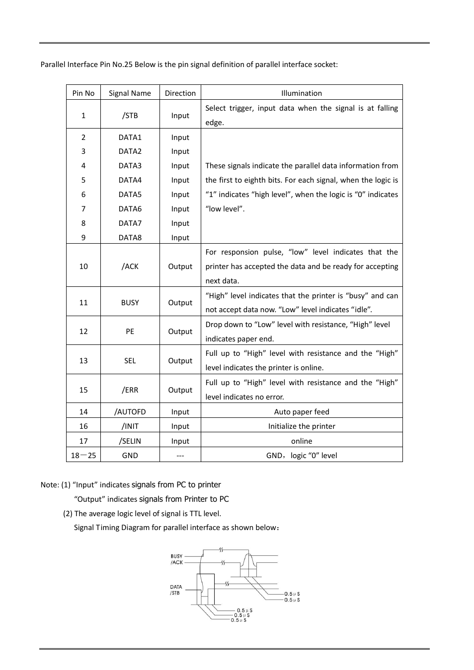 Dascom DM-220 User Guide User Manual | Page 36 / 53