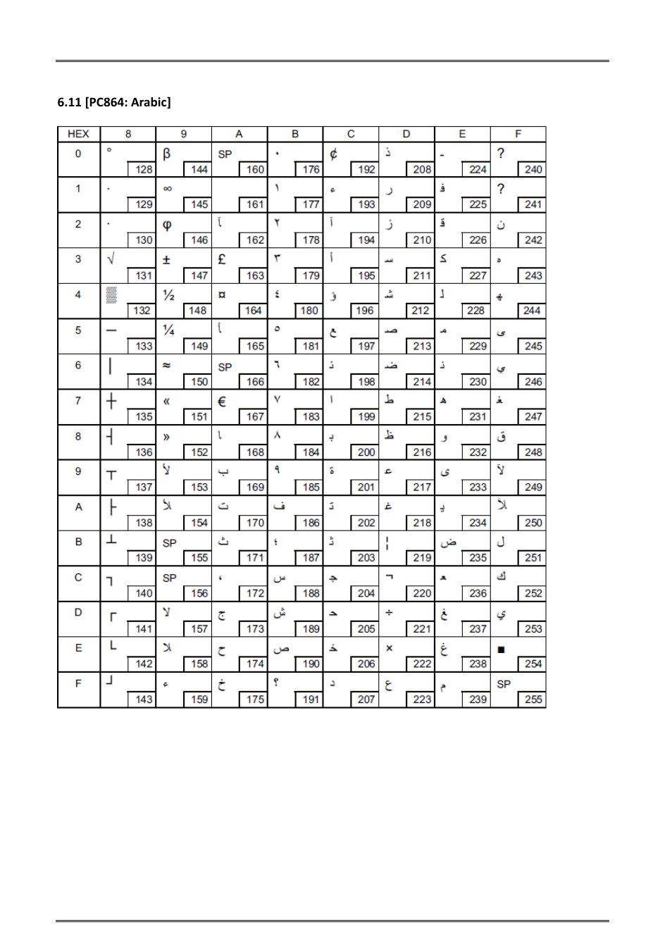 11 [pc864: arabic | Dascom DM-220 User Guide User Manual | Page 49 / 53