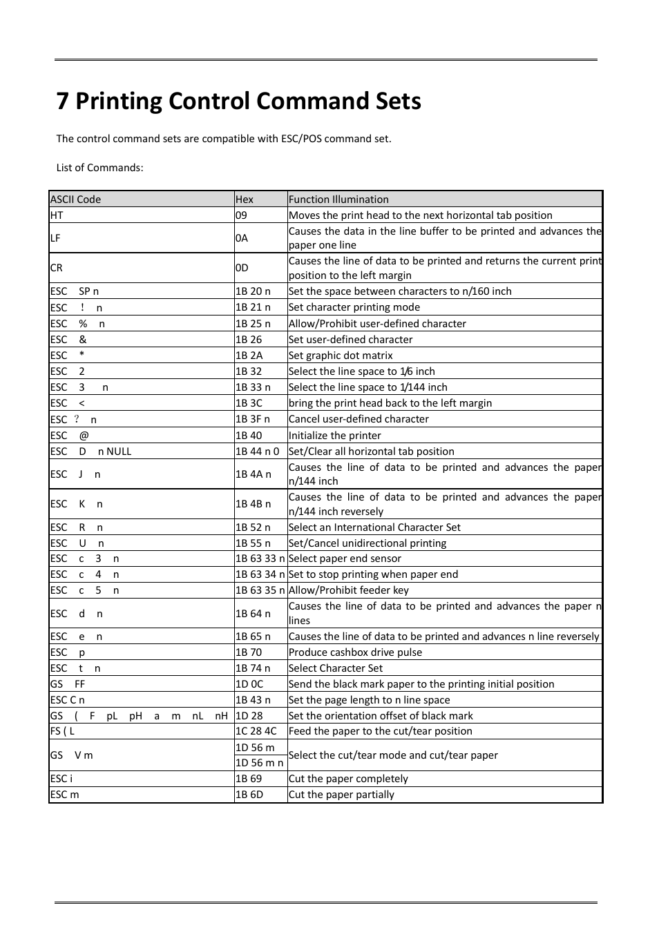 7 printing control command sets | Dascom DM-220 User Guide User Manual | Page 51 / 53