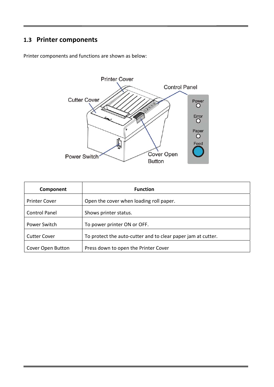 3 printer components, Printer components | Dascom DT-230 User Guide User Manual | Page 14 / 64