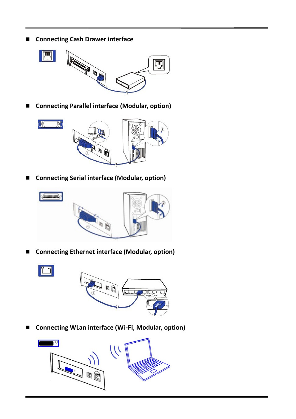 Connecting cash drawer interface, Connecting parallel interface (modular, option), Connecting serial interface (modular, option) | Connecting ethernet interface (modular, option), Connecting wlan interface (wi‐fi, modular, option) | Dascom DT-230 User Guide User Manual | Page 16 / 64