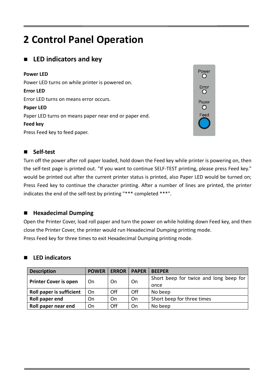 2 control panel operation, Led indicators and key | Dascom DT-230 User Guide User Manual | Page 29 / 64