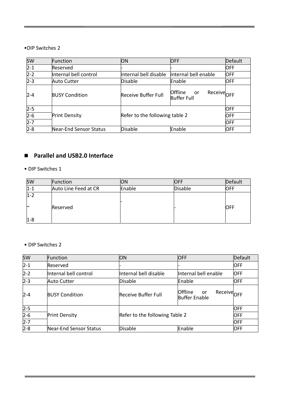 Dascom DT-230 User Guide User Manual | Page 31 / 64