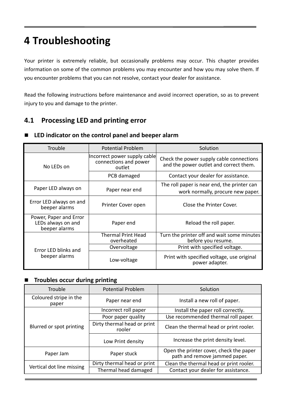 4 troubleshooting, 1 processing led and printing error, Processing led and printing error | Dascom DT-230 User Guide User Manual | Page 33 / 64