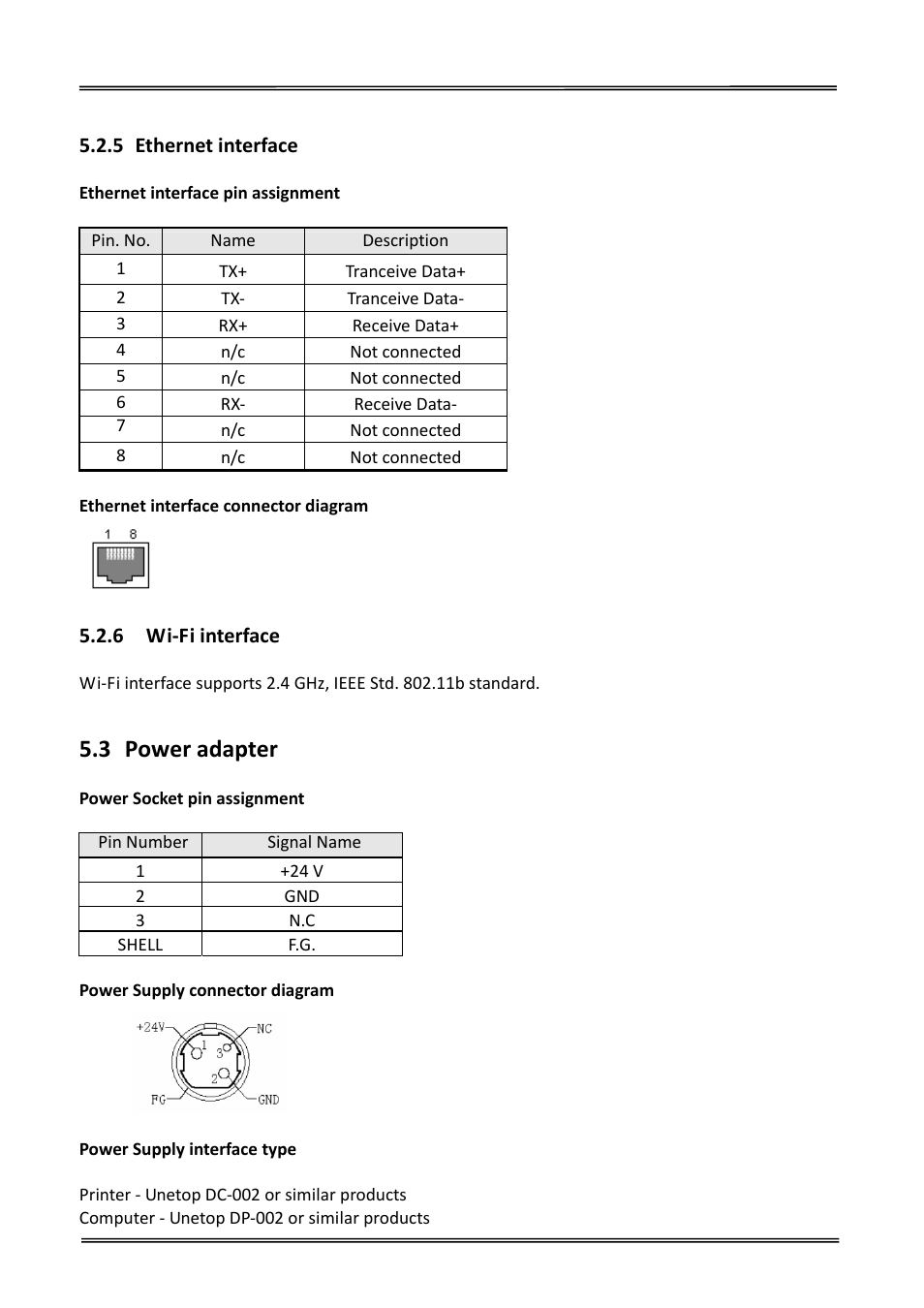 5 ethernet interface, 6 wi-fi interface, 3 power adapter | Ethernet interface, Wi‐fi interface, Power adapter | Dascom DT-230 User Guide User Manual | Page 41 / 64