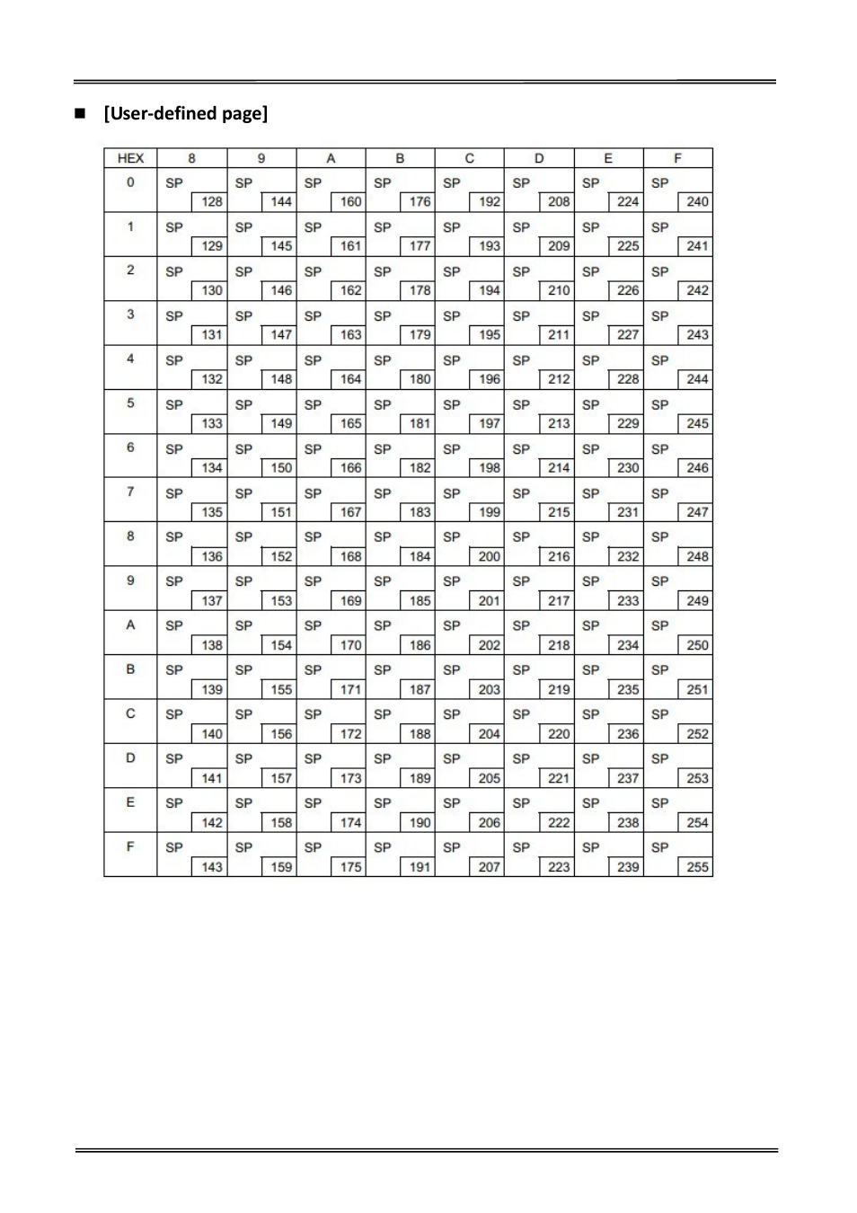 User‐defined page | Dascom DT-230 User Guide User Manual | Page 46 / 64