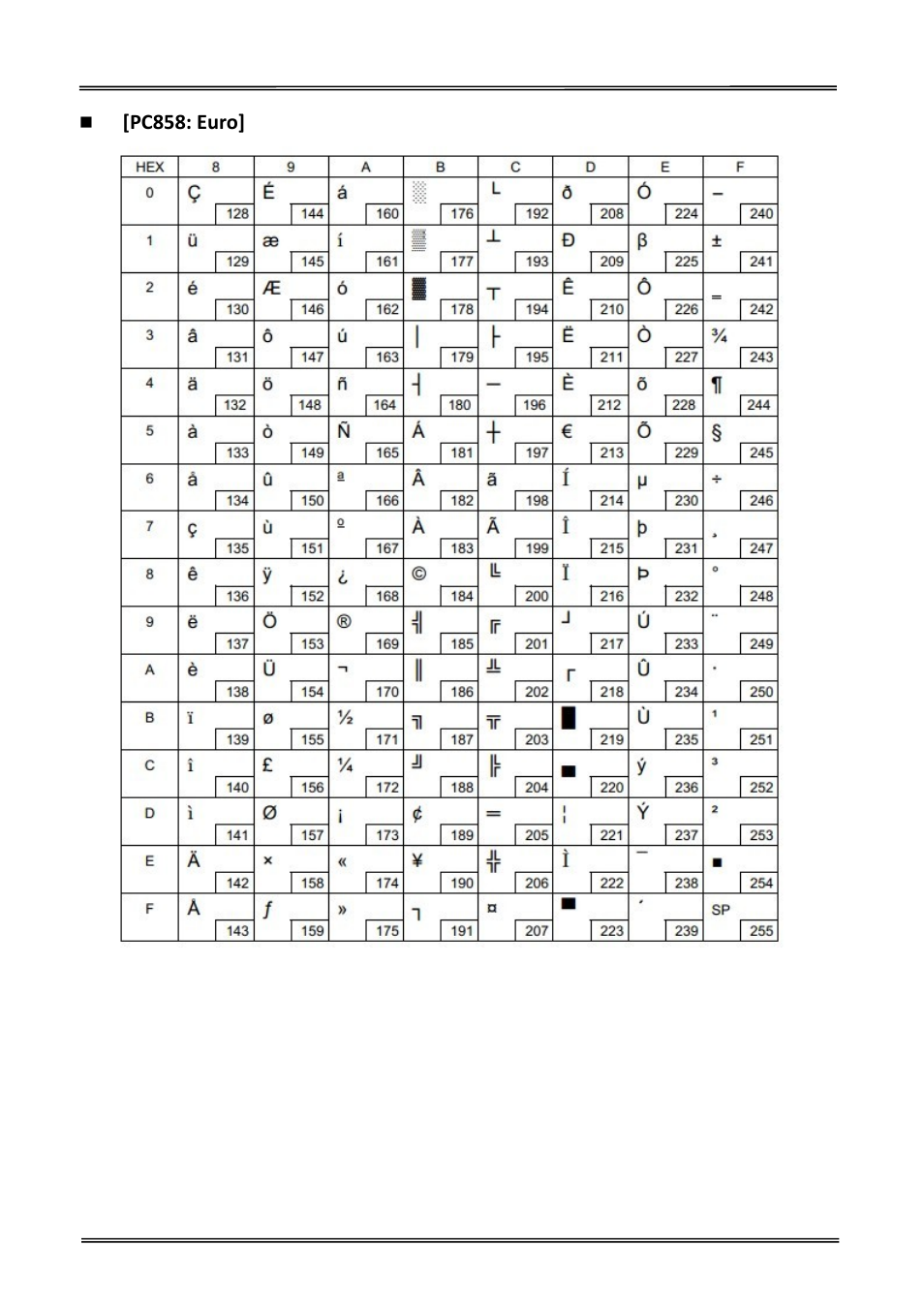 Pc858: euro | Dascom DT-230 User Guide User Manual | Page 50 / 64