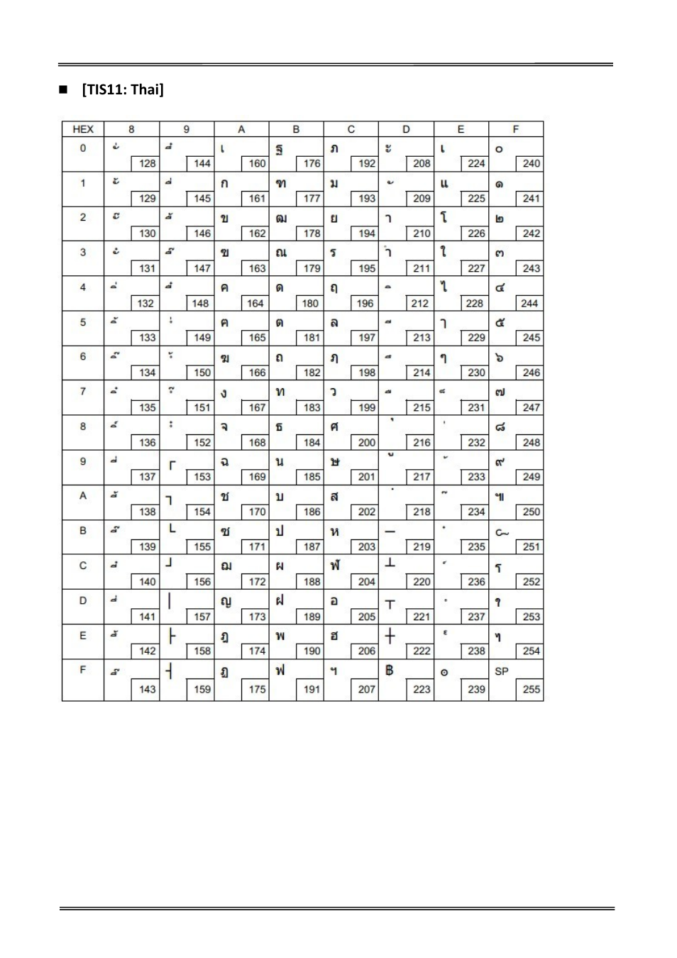 Tis11: thai | Dascom DT-230 User Guide User Manual | Page 56 / 64