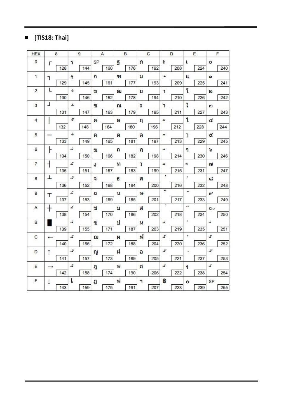 Tis18: thai | Dascom DT-230 User Guide User Manual | Page 57 / 64