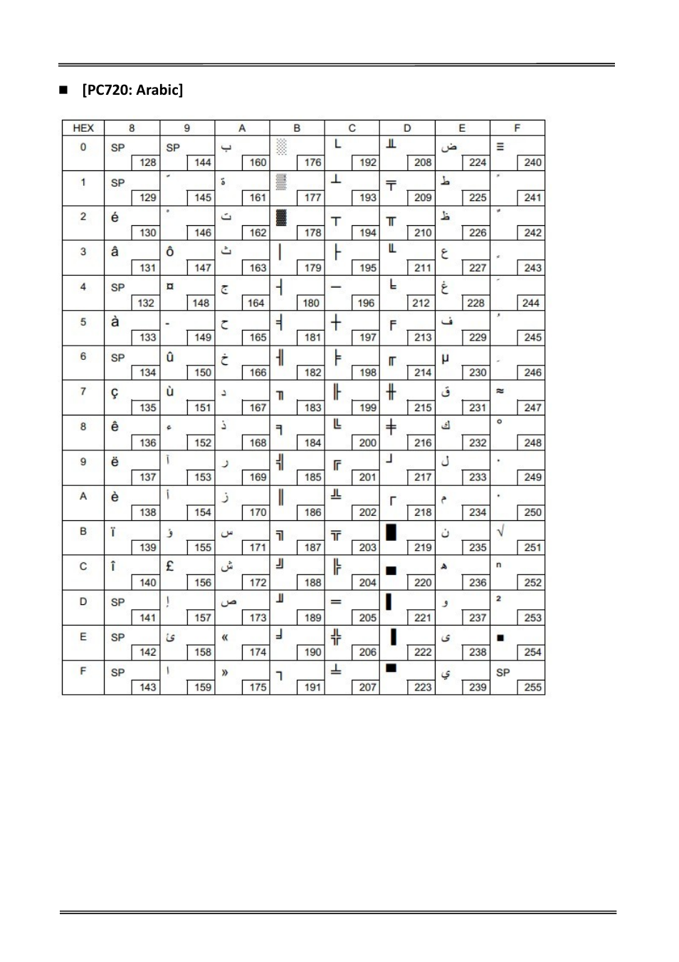Pc720: arabic | Dascom DT-230 User Guide User Manual | Page 58 / 64