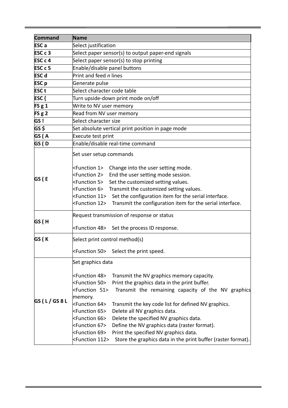 Dascom DT-230 User Guide User Manual | Page 60 / 64