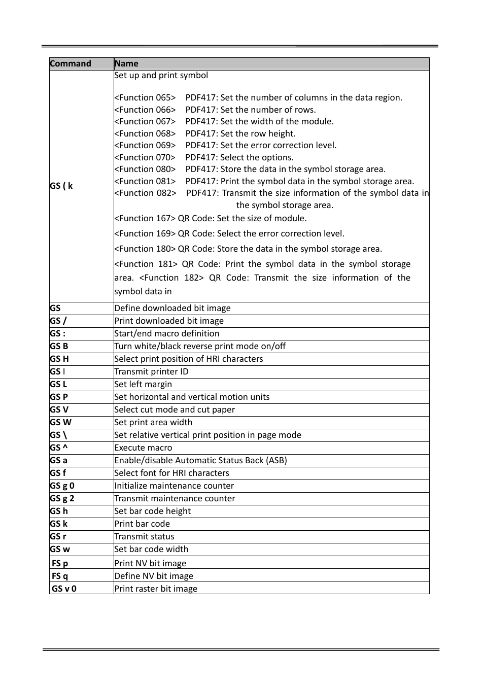 Dascom DT-230 User Guide User Manual | Page 61 / 64