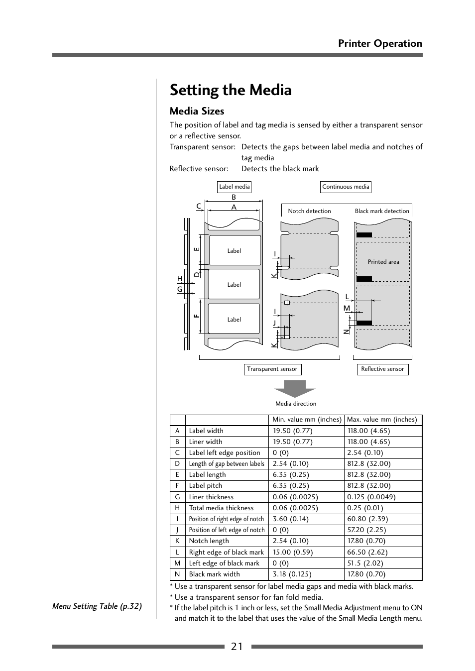 Setting the media, Media sizes, 21 printer operation | Dascom 7106 User Guide User Manual | Page 21 / 56