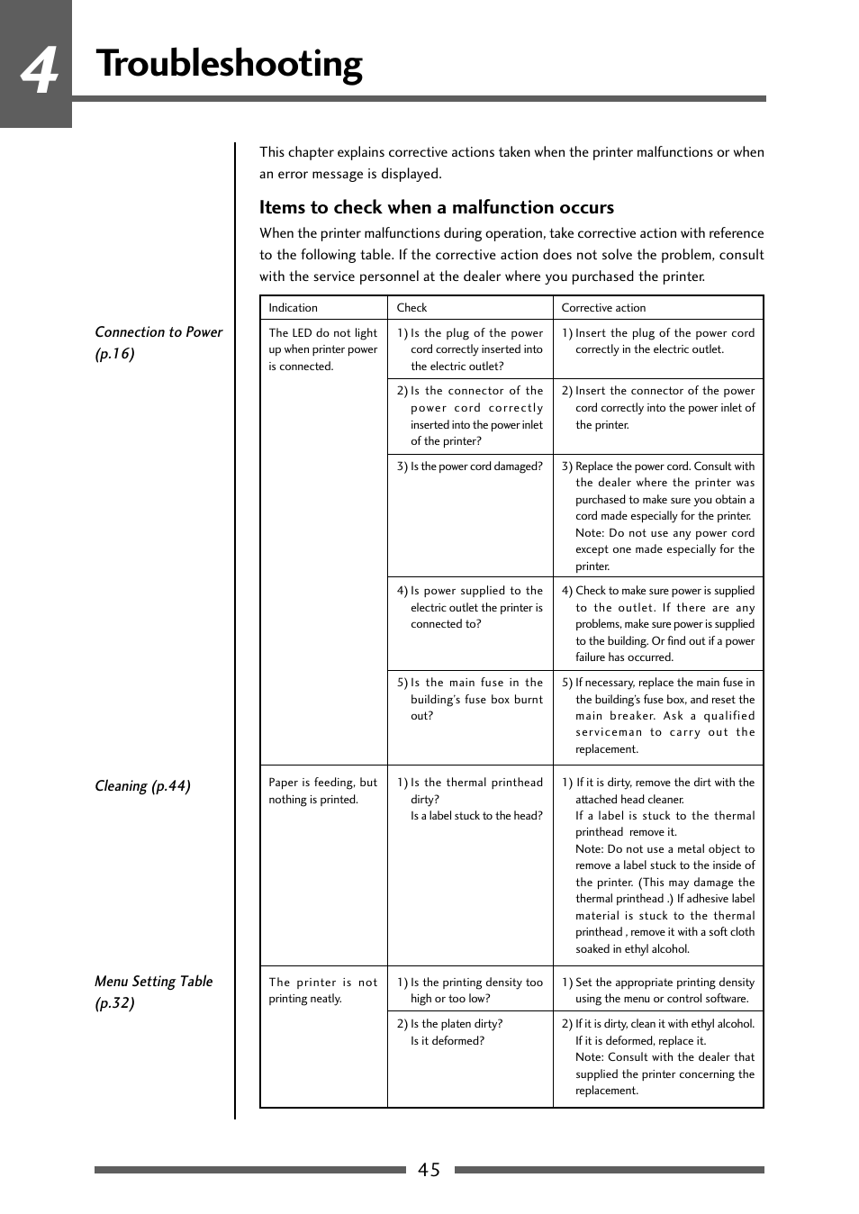 Troubleshooting, Chapter 4 troubleshooting, Items to check when a malfunction occurs | Dascom 7106 User Guide User Manual | Page 45 / 56