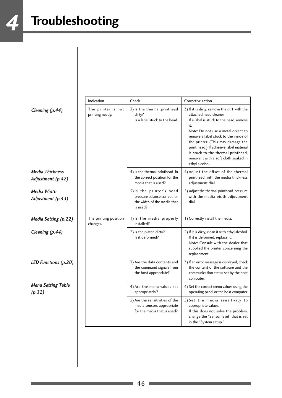 Troubleshooting | Dascom 7106 User Guide User Manual | Page 46 / 56