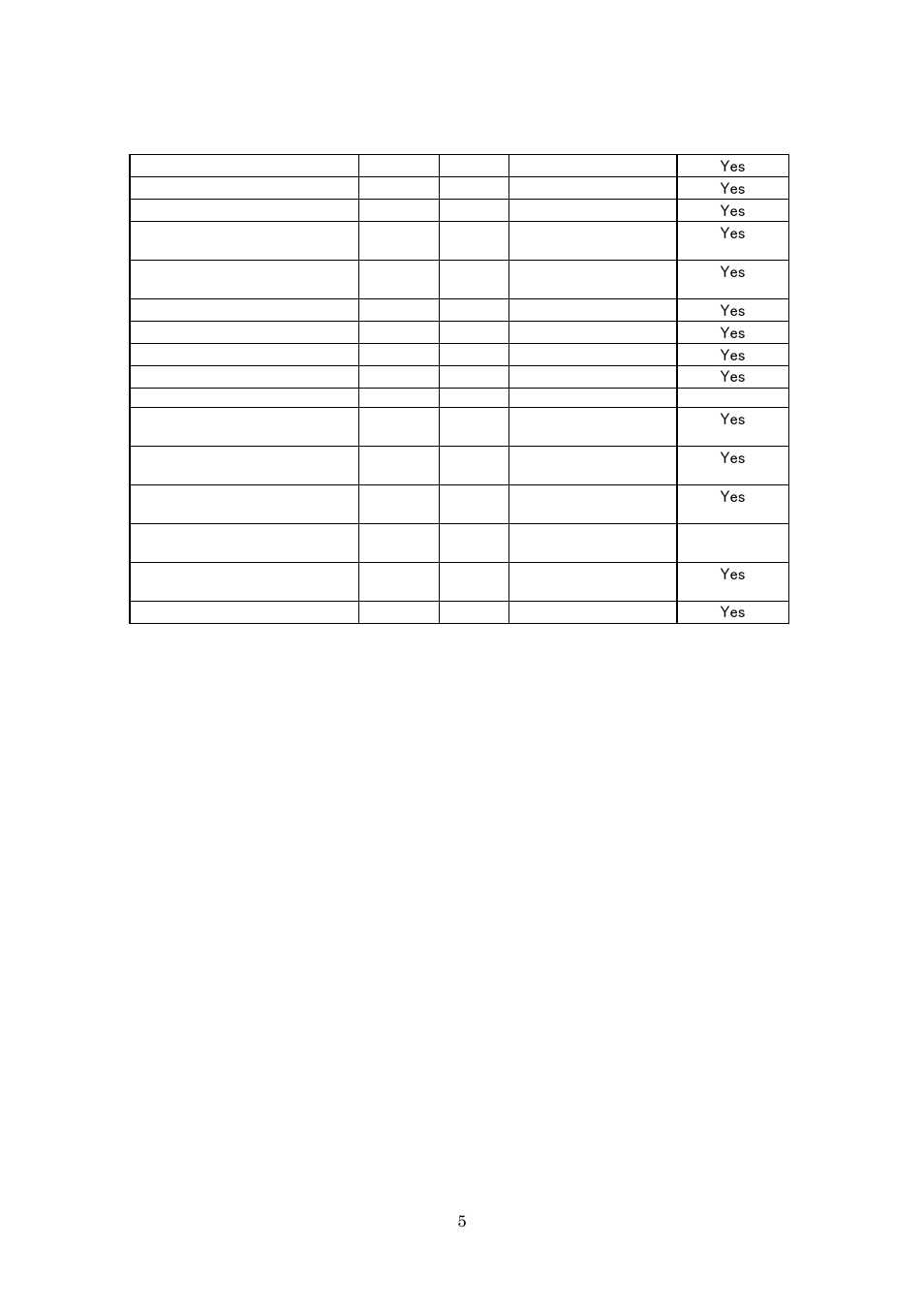 Dascom 7010 Programmers Manual ZPL User Manual | Page 5 / 76