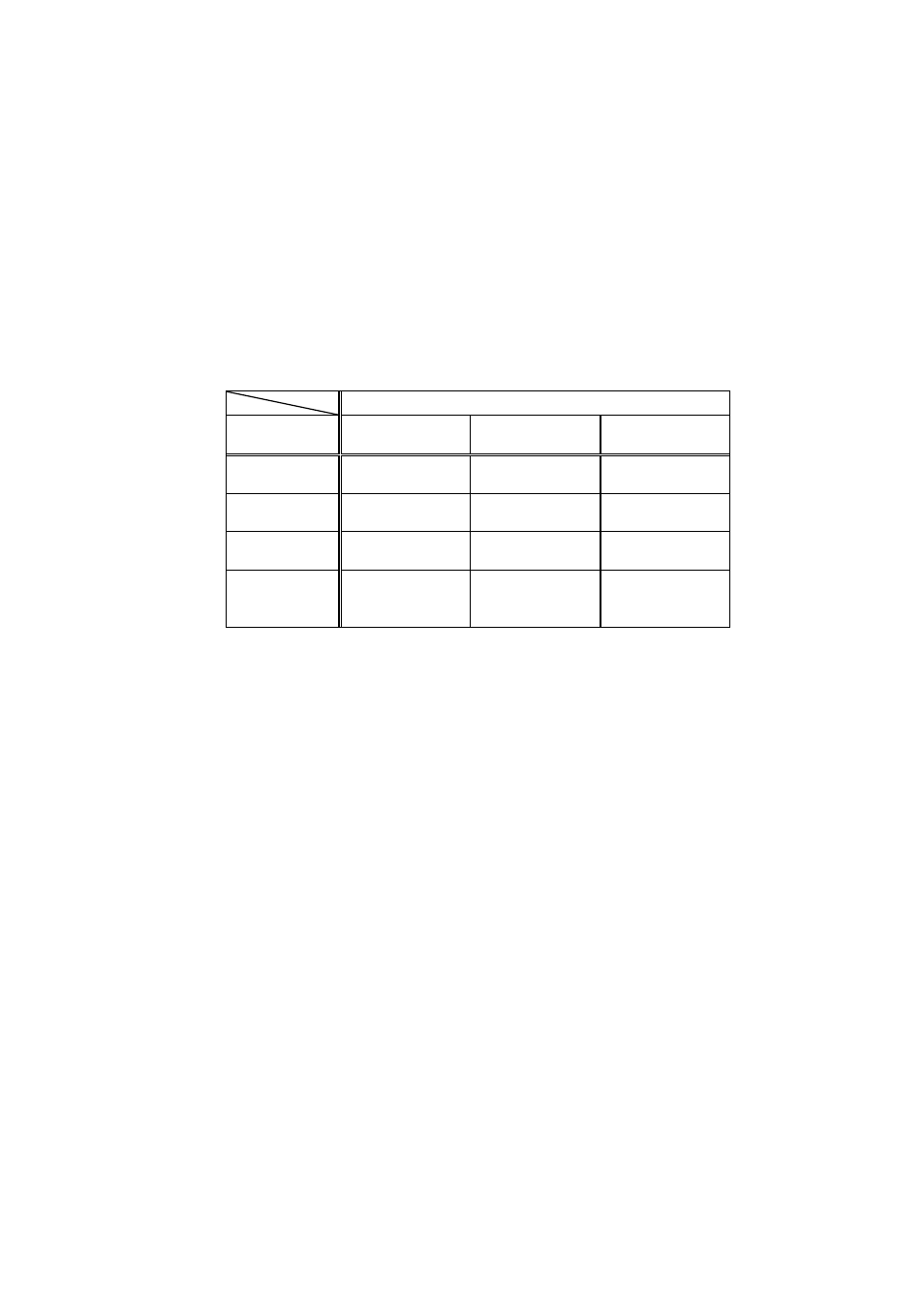1 outline | Dascom 7010 Programmers Manual DMX User Manual | Page 120 / 156