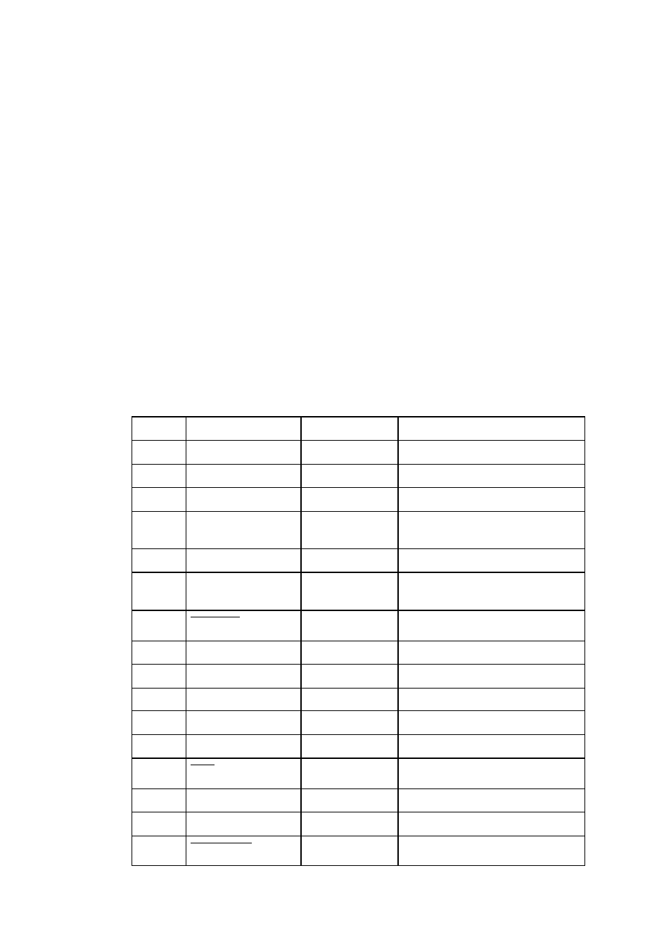 2 parallel interface | Dascom 7010 Programmers Manual DMX User Manual | Page 138 / 156