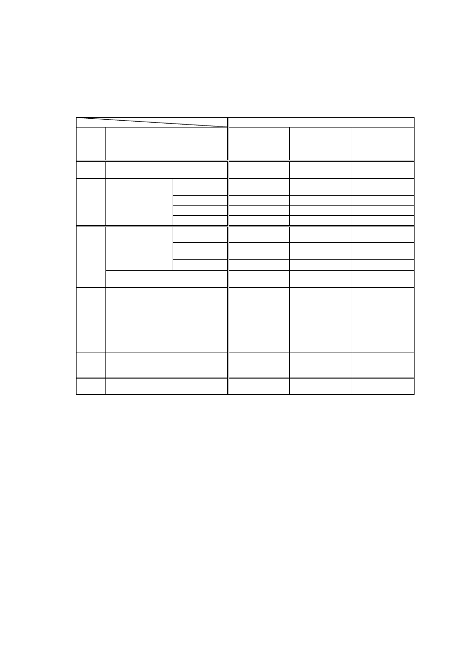 Appendix 5 specification list of command set | Dascom 7010 Programmers Manual DMX User Manual | Page 154 / 156