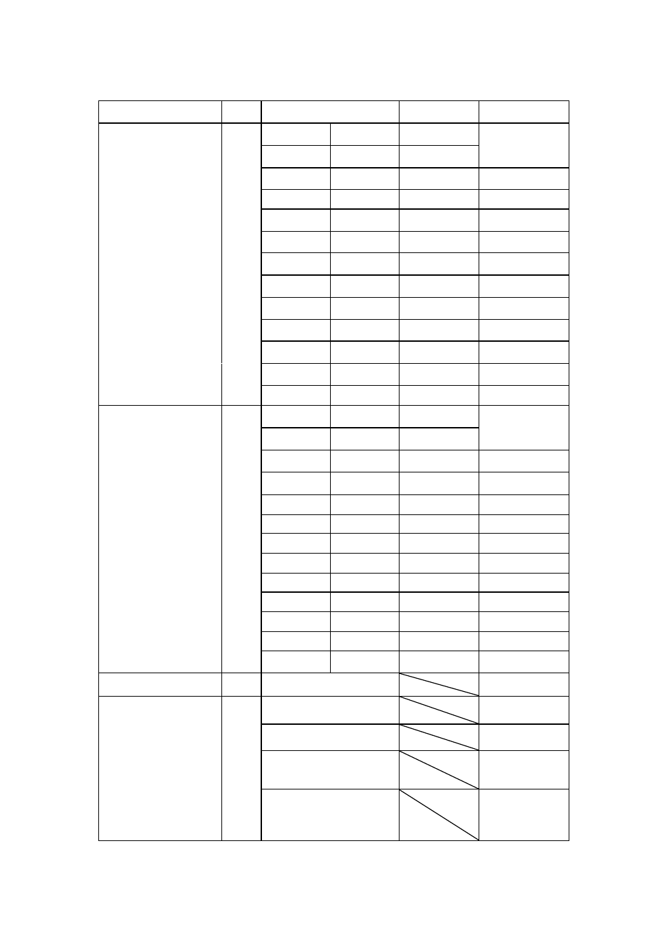 Dascom 7010 Programmers Manual DMX User Manual | Page 80 / 156