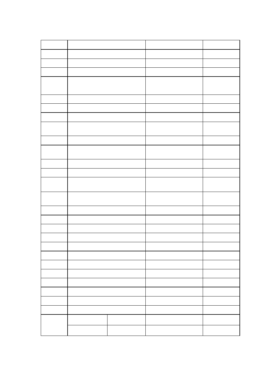 Dascom 7010 Programmers Manual DMX User Manual | Page 83 / 156