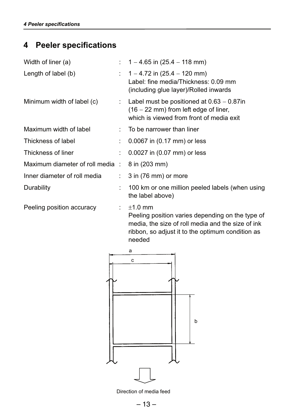 4 peeler specifications | Dascom 7206 Peeler Installation and User Guide User Manual | Page 13 / 14