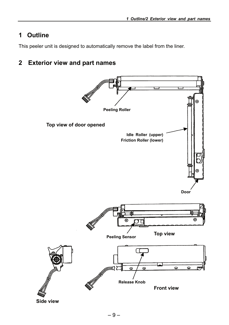 1 outline, 2 exterior view and part names | Dascom 7206 Peeler Installation and User Guide User Manual | Page 9 / 14