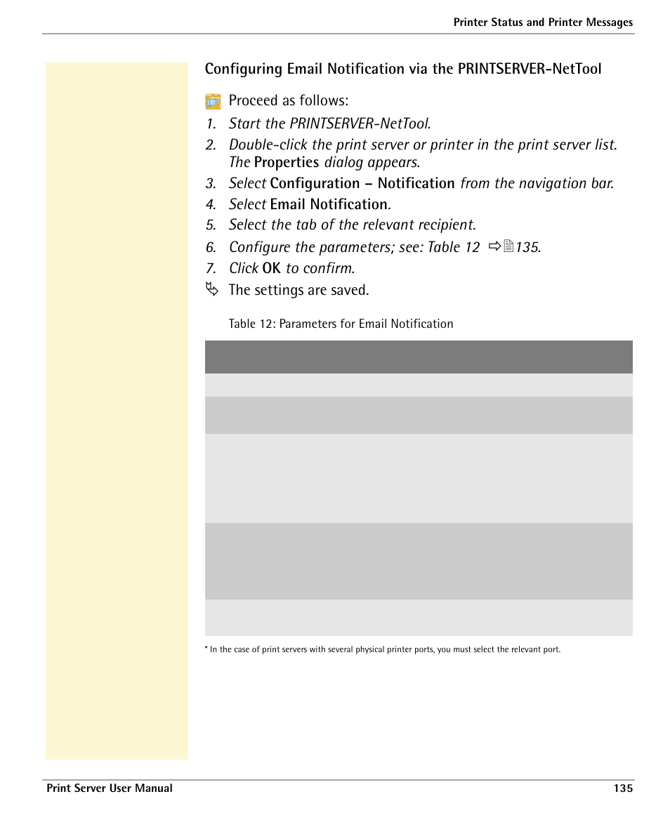 S; see: table 12, 7. click ok to confirm, The settings are saved | Dascom 7010 PrintServer Manual User Manual | Page 135 / 238