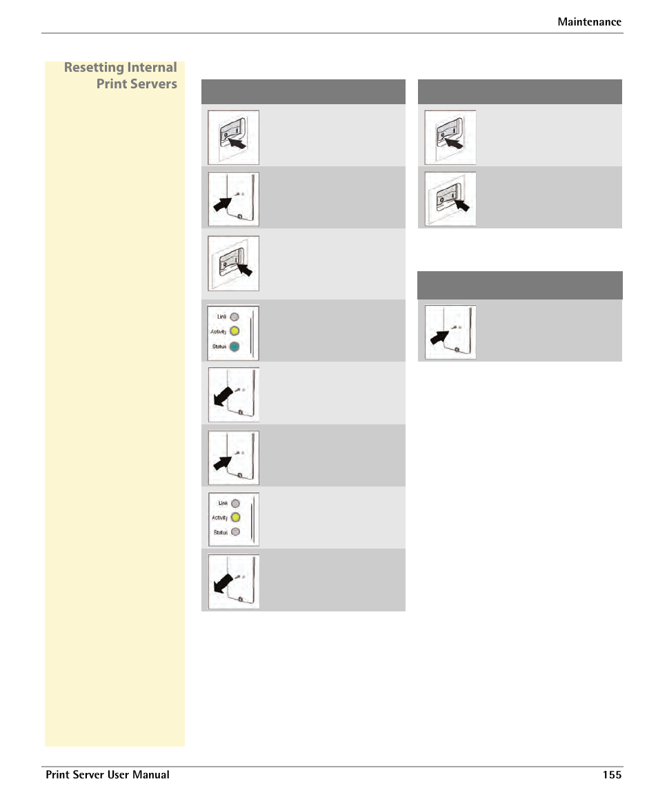 Resetting internal print servers | Dascom 7010 PrintServer Manual User Manual | Page 155 / 238