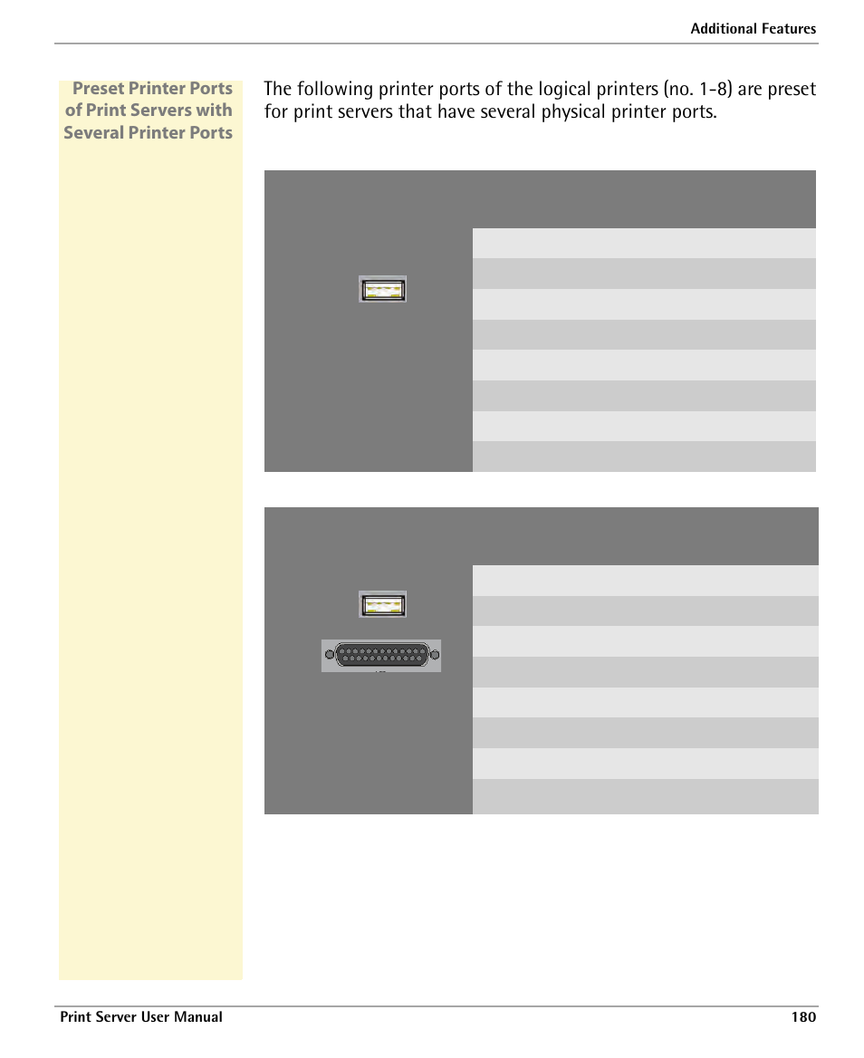 Dascom 7010 PrintServer Manual User Manual | Page 180 / 238