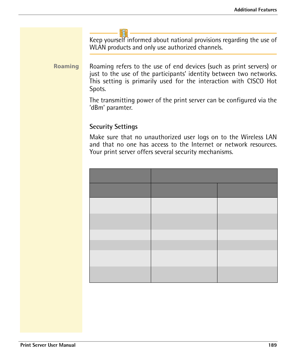 Roaming | Dascom 7010 PrintServer Manual User Manual | Page 189 / 238