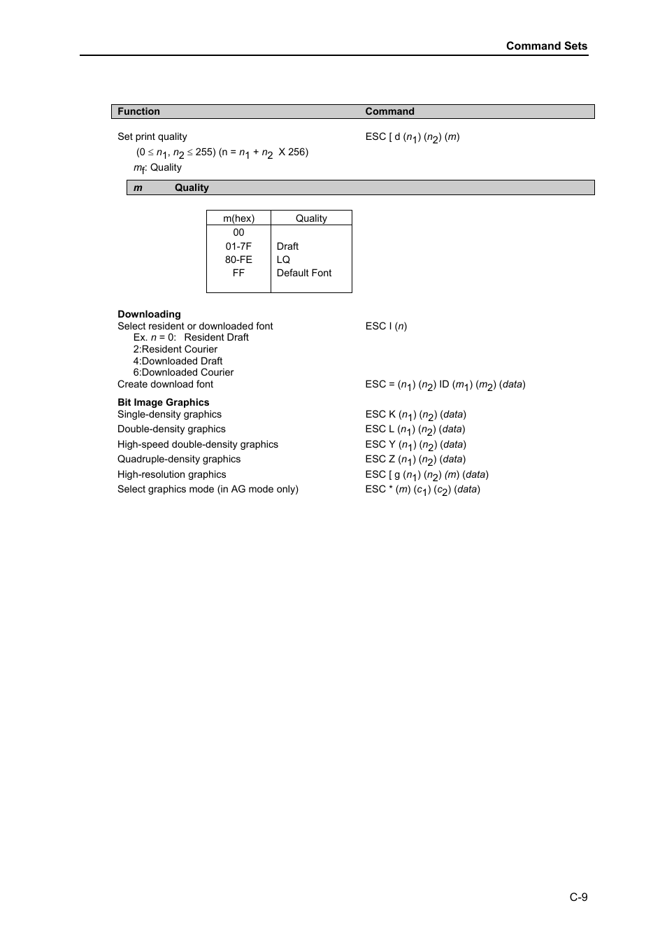 Dascom MIP480 User Guide User Manual | Page 103 / 138