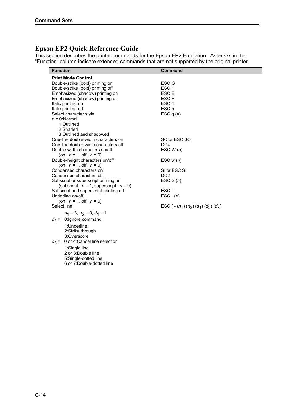 Epson ep2 quick reference guide | Dascom MIP480 User Guide User Manual | Page 108 / 138