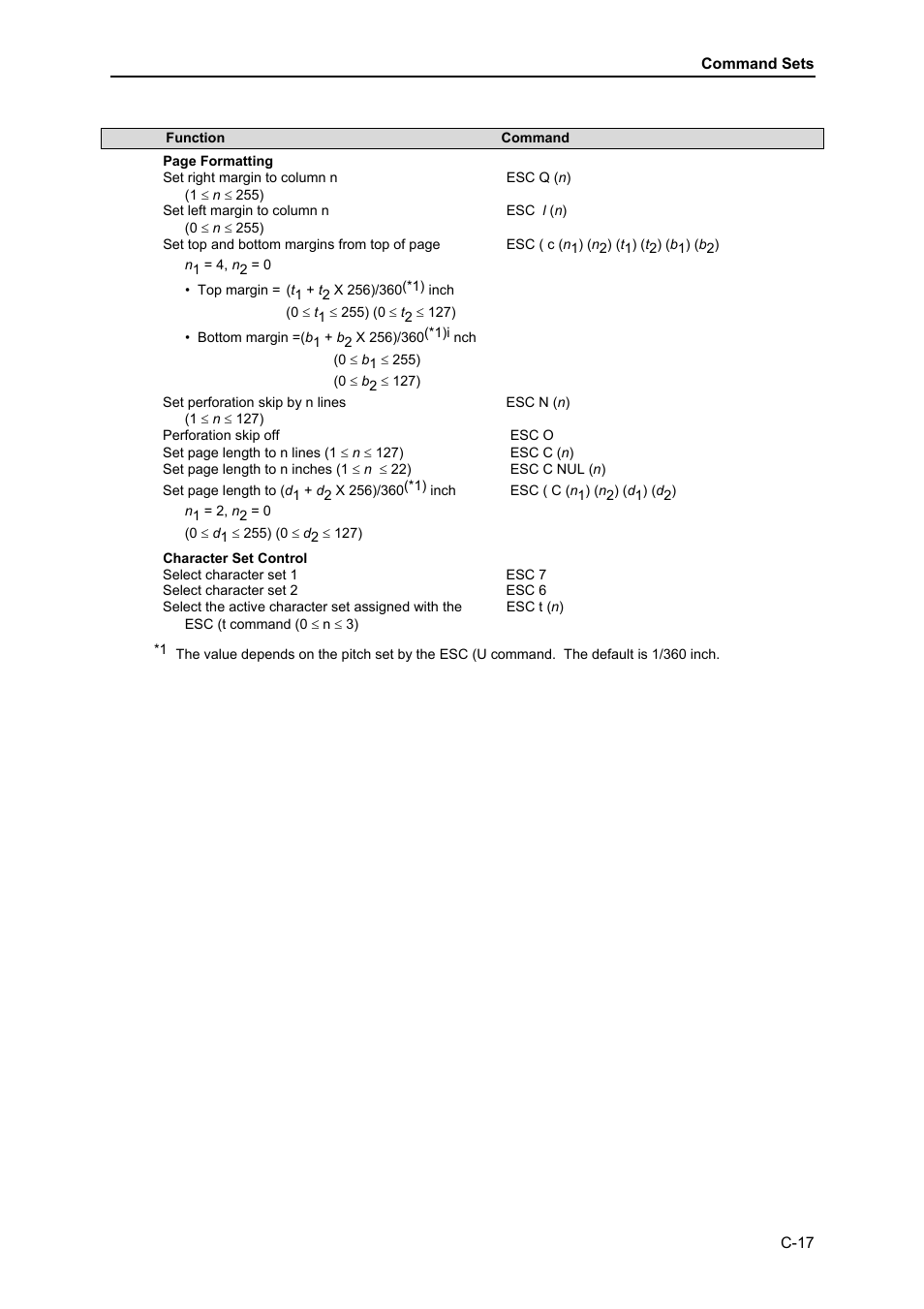 Dascom MIP480 User Guide User Manual | Page 111 / 138