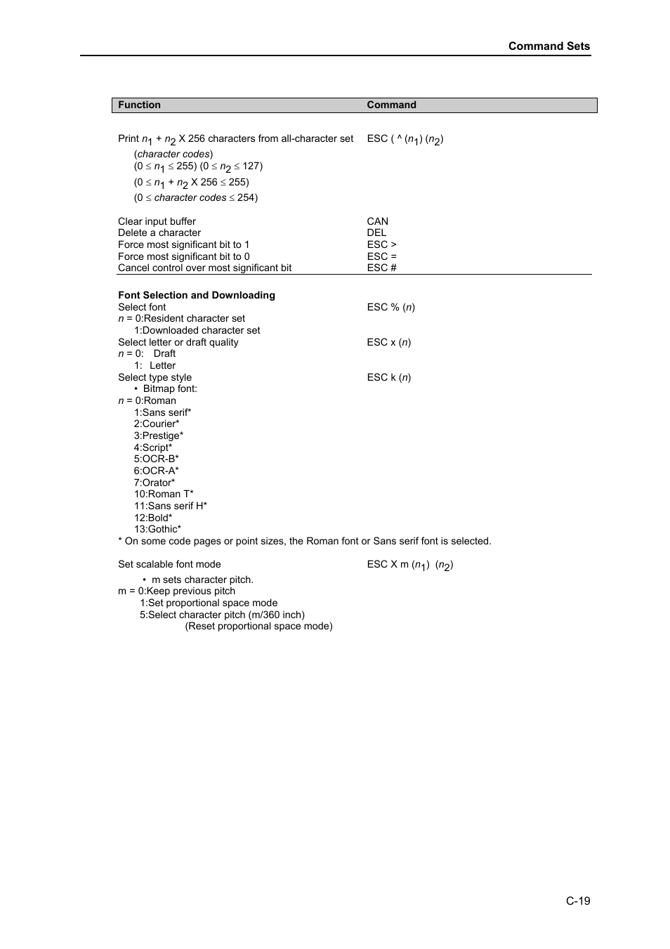 Dascom MIP480 User Guide User Manual | Page 113 / 138